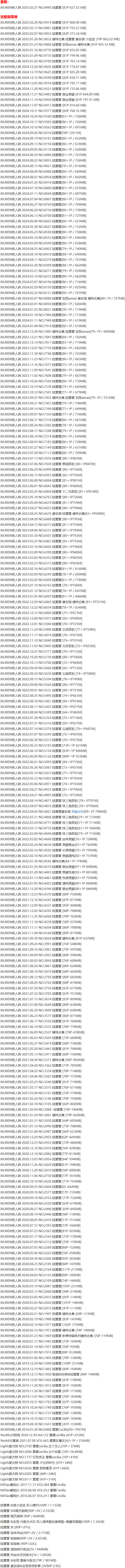 陆萱萱 – 写真资源图集